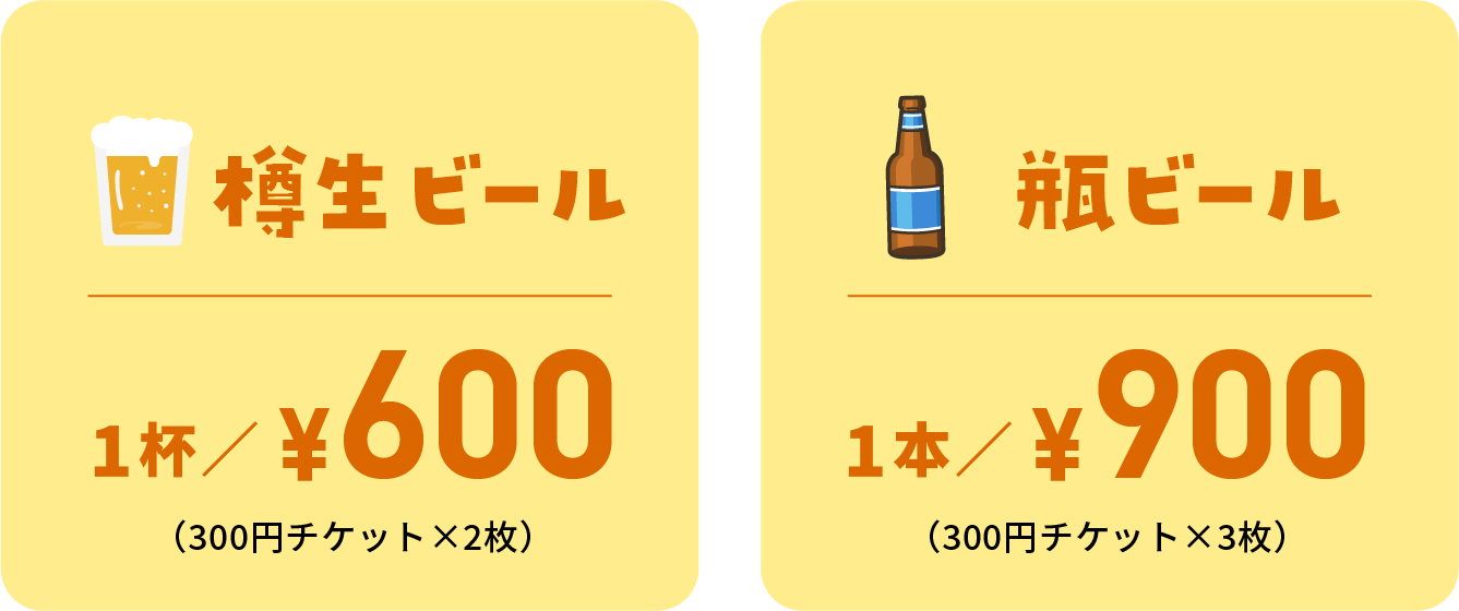 ビール1杯600円、瓶ビール1本900円